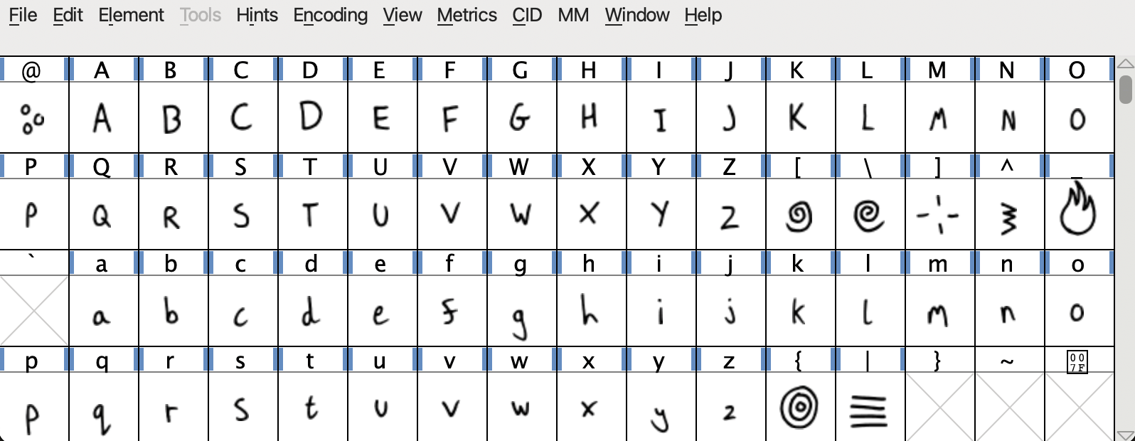 Merging in FontForge