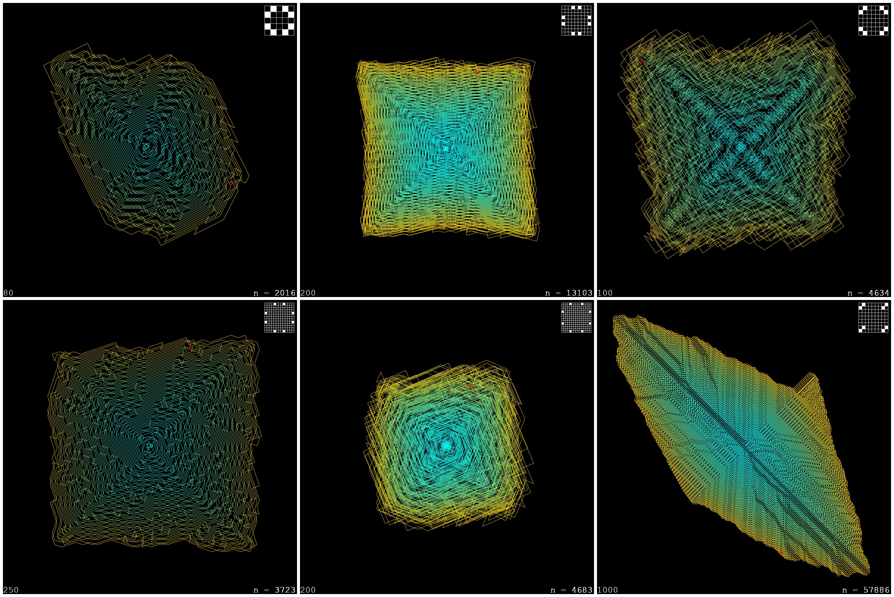Six different variations of the Trapped Knight algorithm